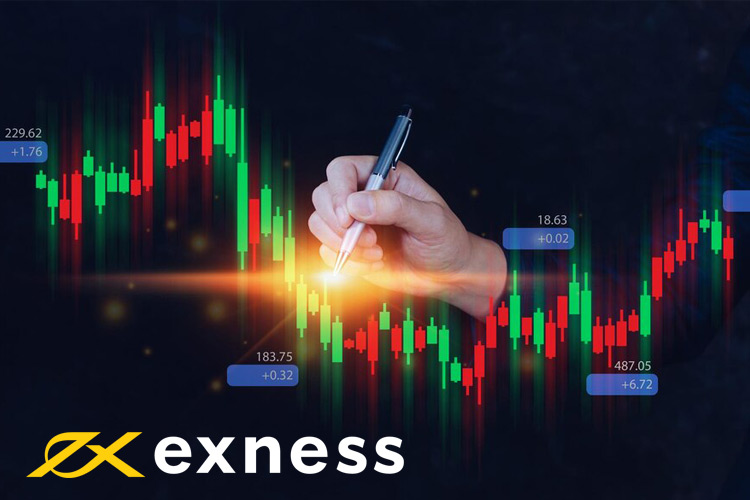 Calculator Exness - Wonderful Revenue Calculator for trading